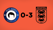 Wig Army 0-3 East Dulwich Sporting Crabs